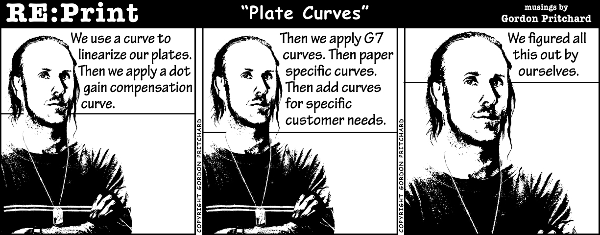 436 Plate Curves.jpg